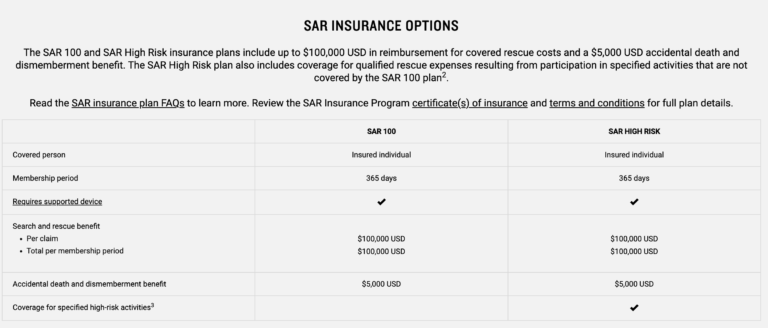 Comparison of Garmin SAR 100 and SAR High Risk insurance plan coverage